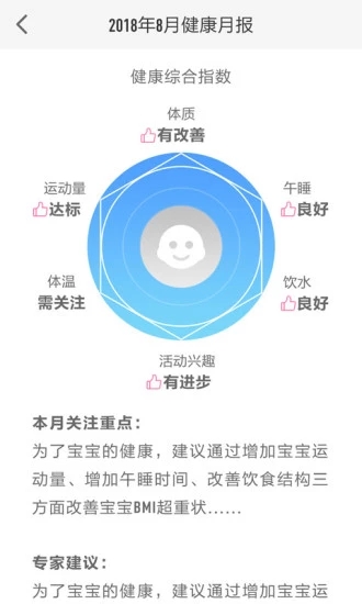 CLife健康校園