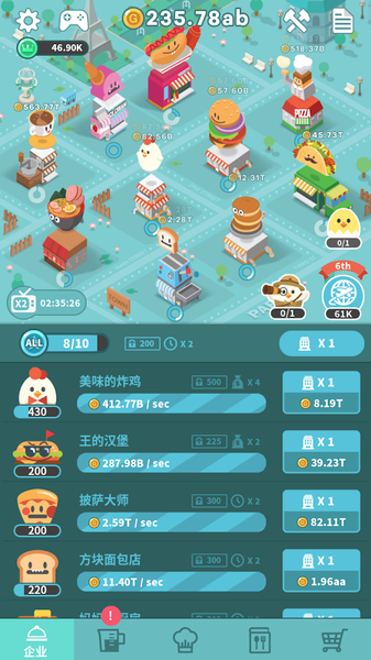 小雞餐廳