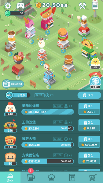 小雞餐廳