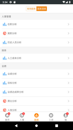 快勝人事