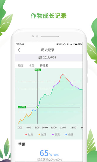 AI農
