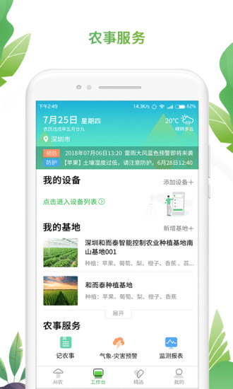 AI農