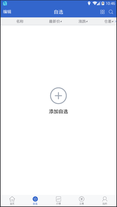 山金期貨