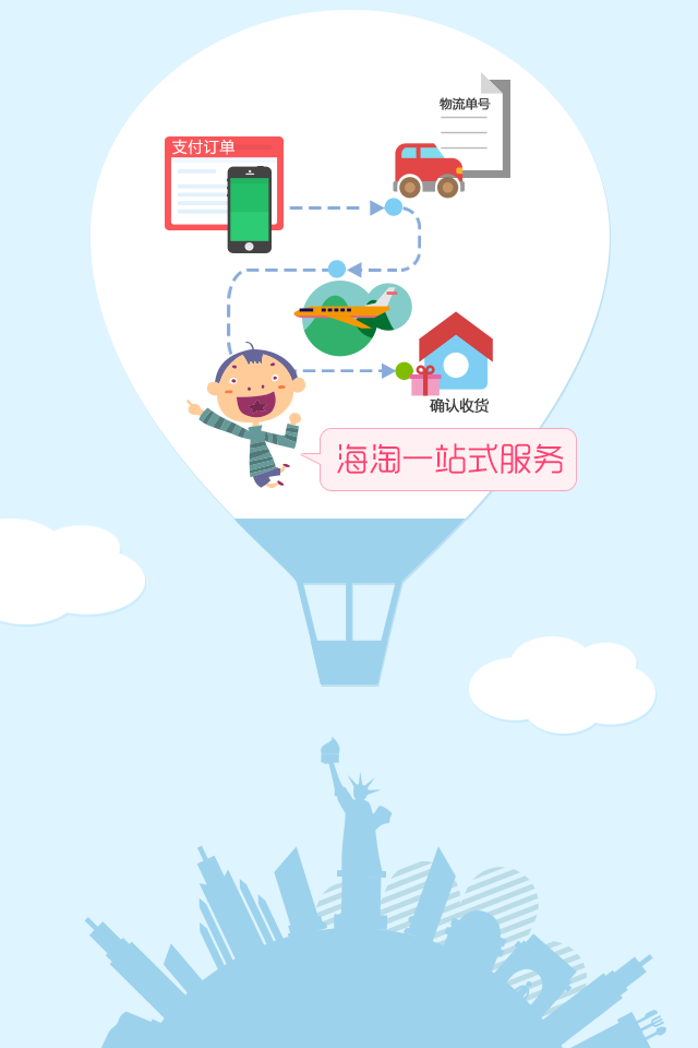 愛海購全球購