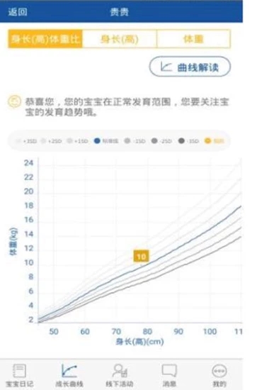 子母連心