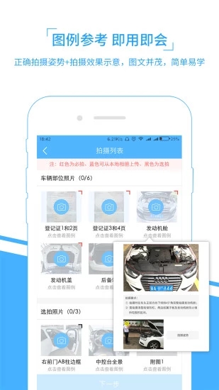 車e估