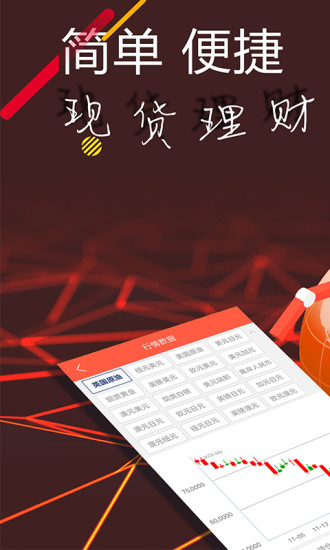 期貨資訊軟件