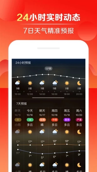 快財天氣