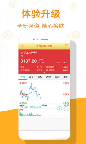 優(yōu)選股票