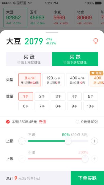 芝麻投資