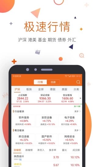 Choice數(shù)據(jù)