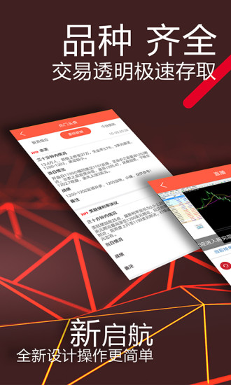 期貨資訊軟件
