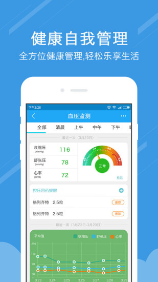 健康淮陰