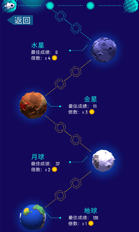 銀河系之旅