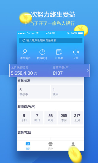 網付合伙人