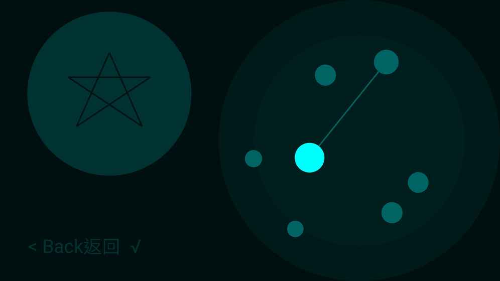 StarView星象解謎?