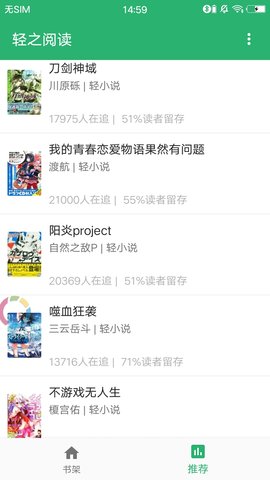 輕之閱讀