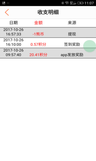 小熊有好貨