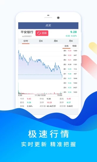 牛股配資寶