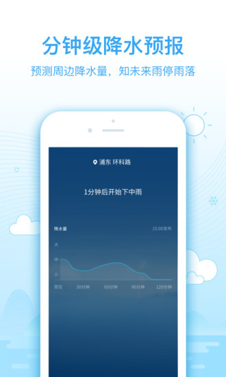 2345天氣預(yù)報(bào)