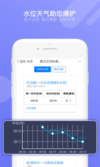 17釣魚