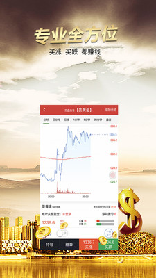 現(xiàn)貨平臺(tái)