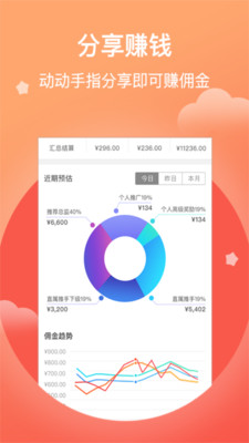 好券優(yōu)品