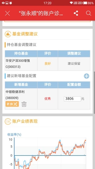 擇爾裕智慧+
