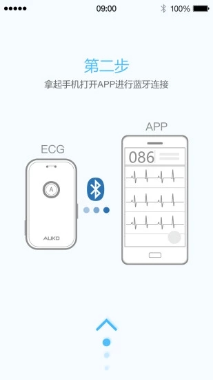 心關護