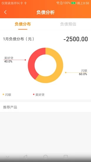 支錢吧