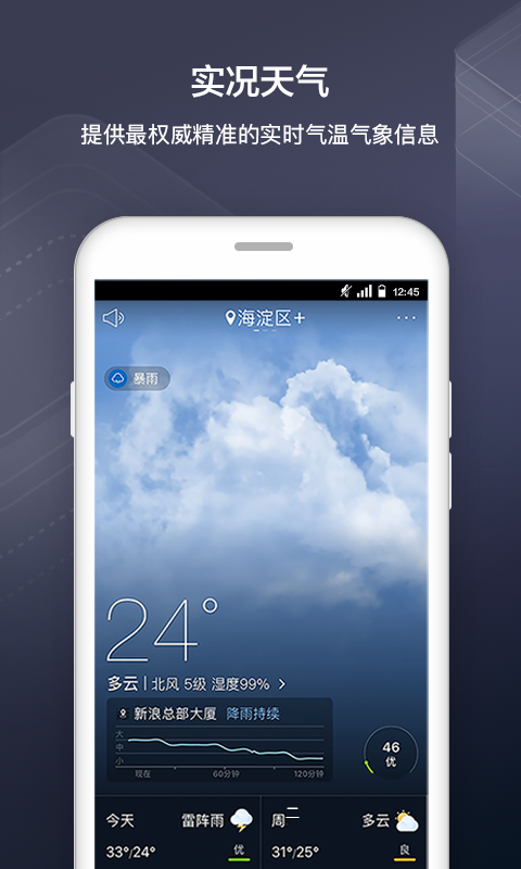 天氣通 2019