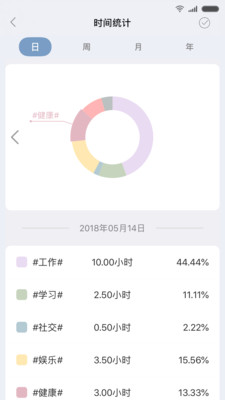 小小目標
