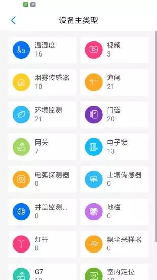 中物物聯(lián)