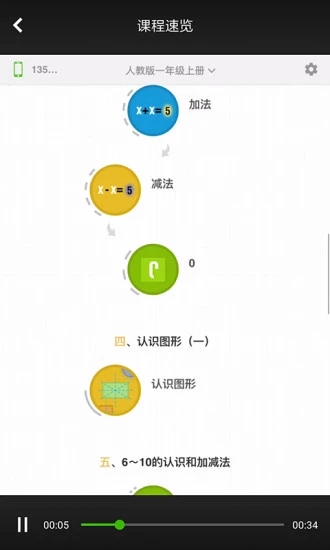 我陪孩子學數學