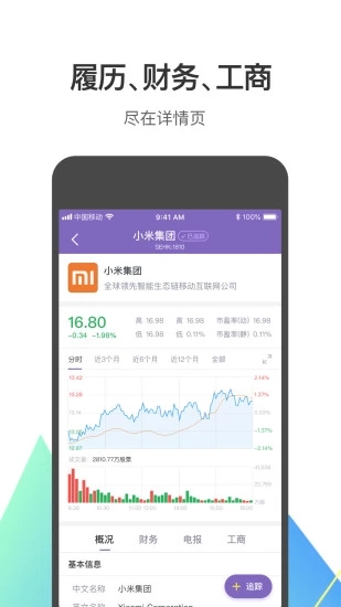 鯨準(zhǔn)電報(bào)