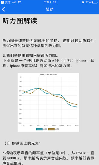 聆通助聽