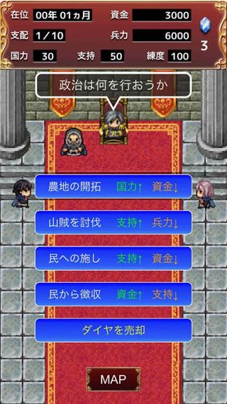 王國興亡