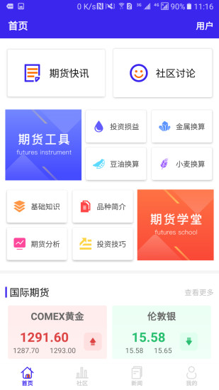 津投期貨專家