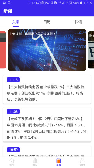 津投期貨專家