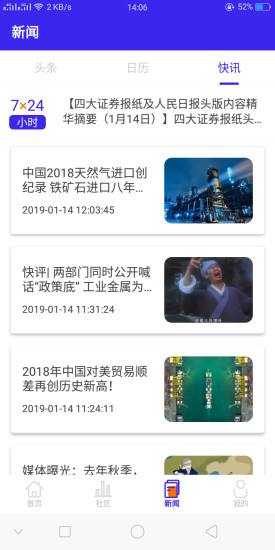 津投期貨專家