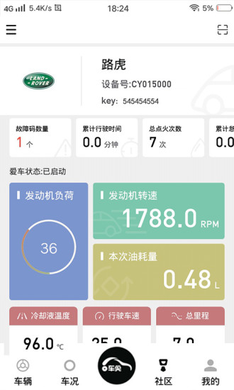 車尖