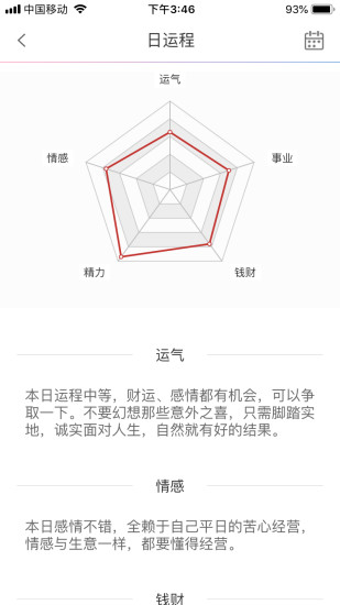 萬歷
