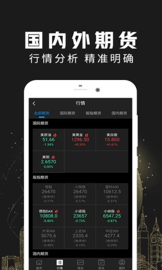 貴金屬期貨黃金