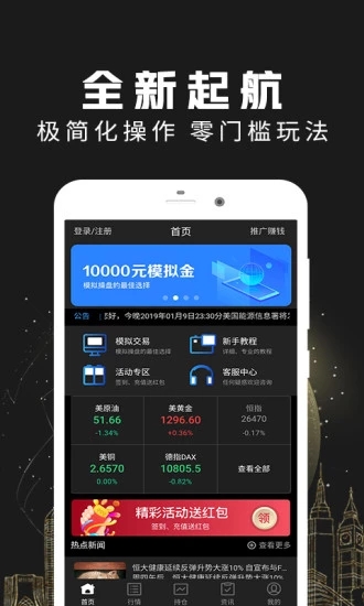 貴金屬期貨黃金