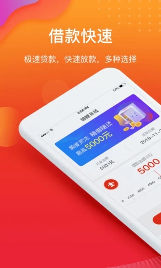 錦鯉有錢