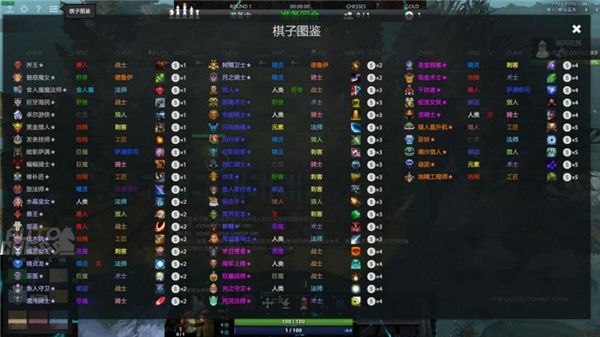 DOTA自走棋