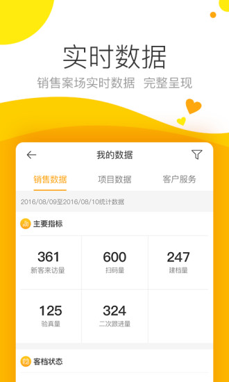 悅家銷售