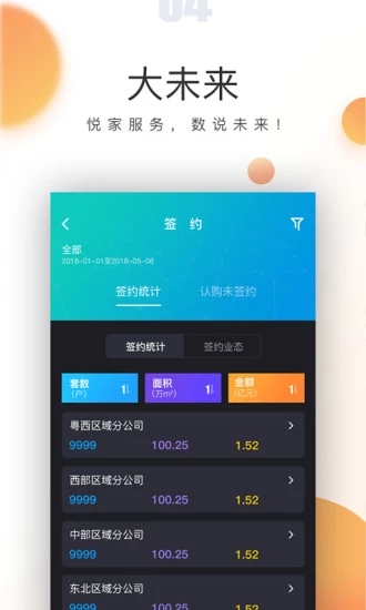 悅家云高管
