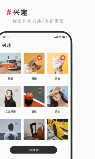 心圖