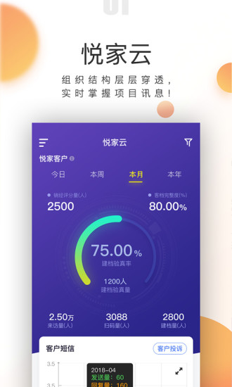悅家云高管